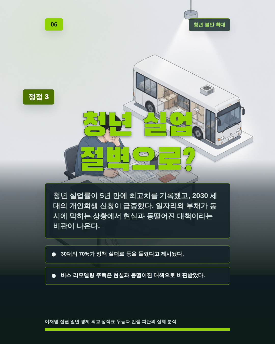 청년 실업 절벽으로?