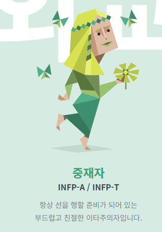 MBTI 성격 유형검사 2024
