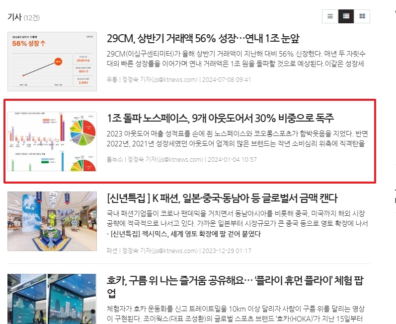 점유율 관련 기사 내용