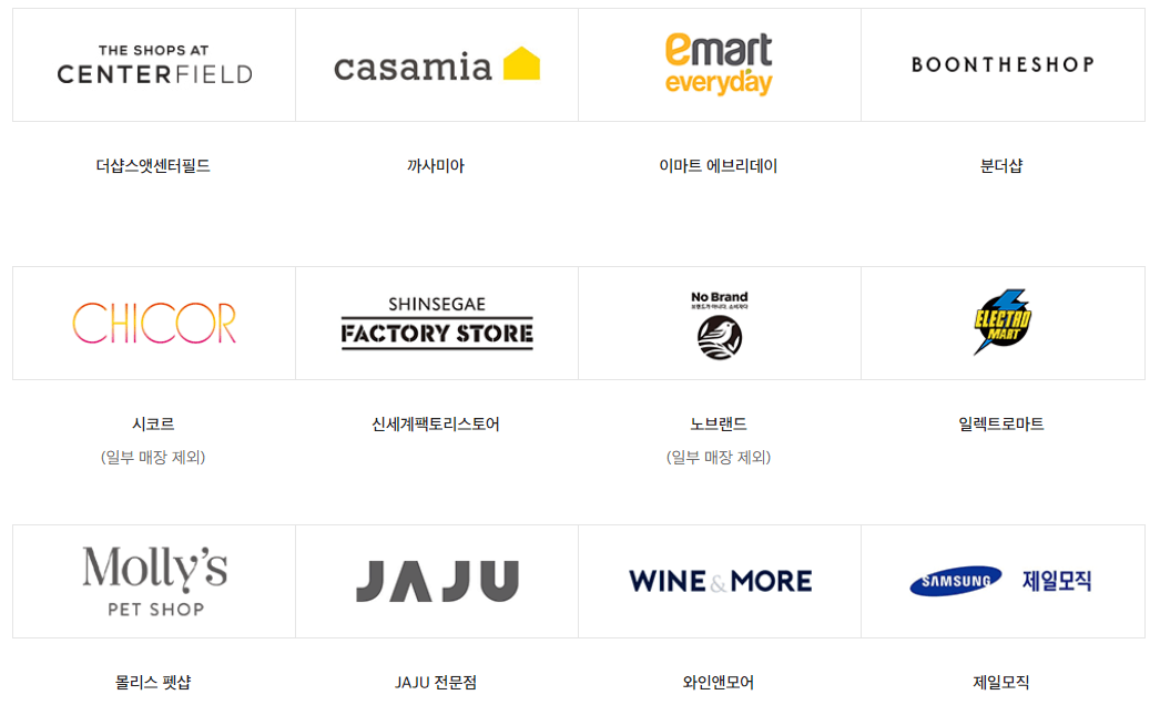 신세계상품권 사용처