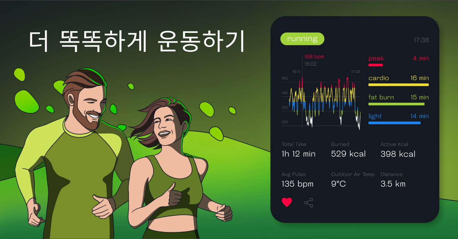 웰토리, 스트레스 테스트 & 심박수 측정기