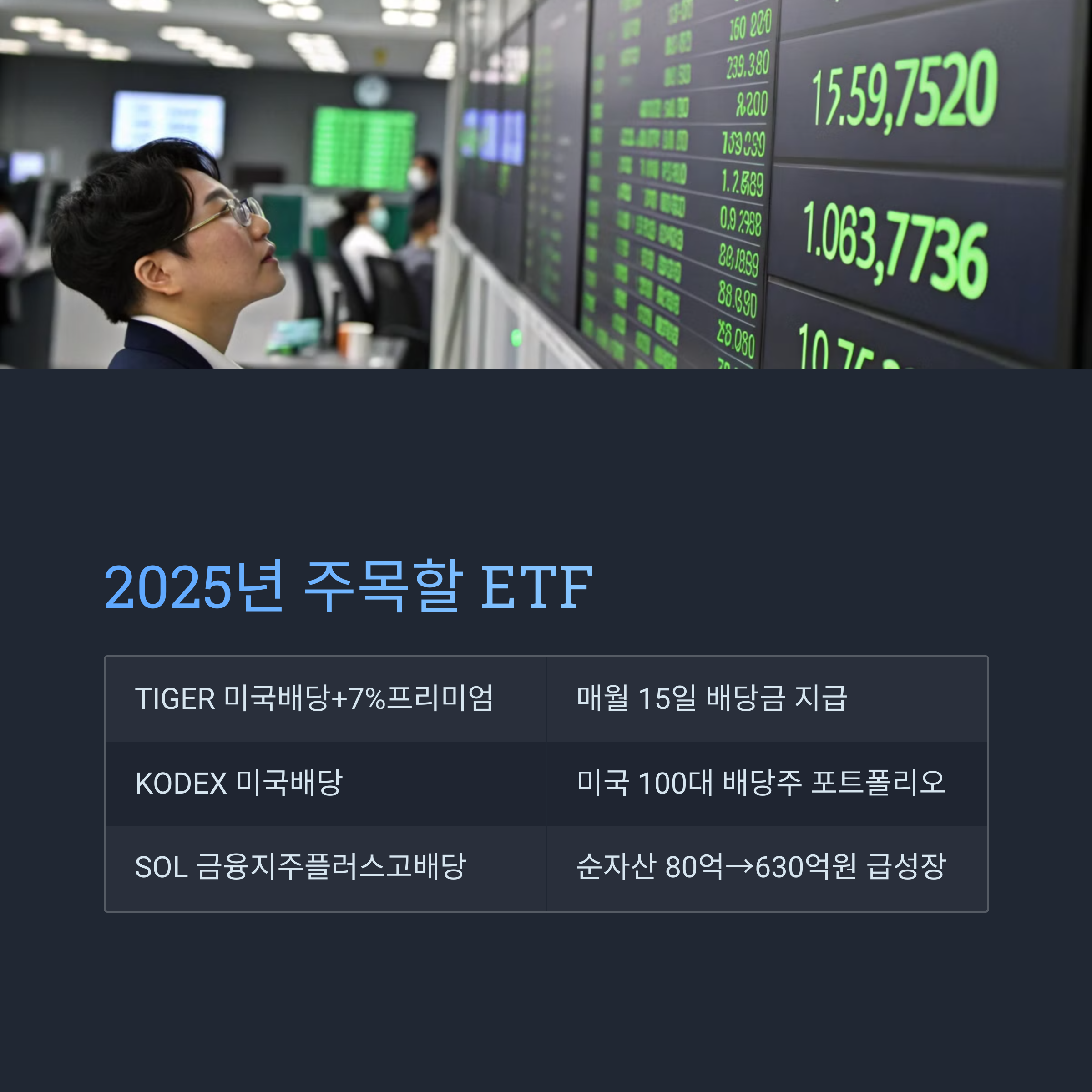 2025년 주목할 ETF 라인업