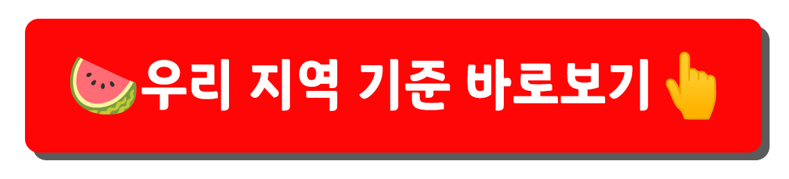 수박껍질 배출 방법