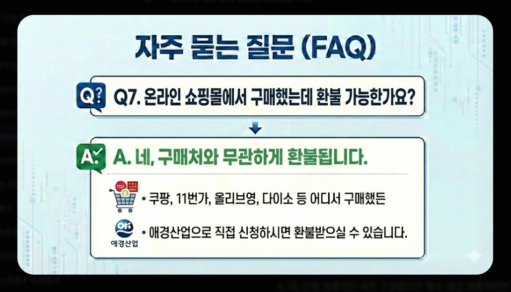 2080치약 환불 방법(6종, 온라인)(회수 + FAQ)