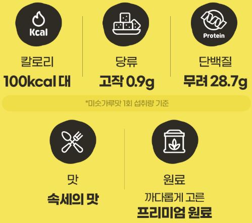 잇더핏-영양정보