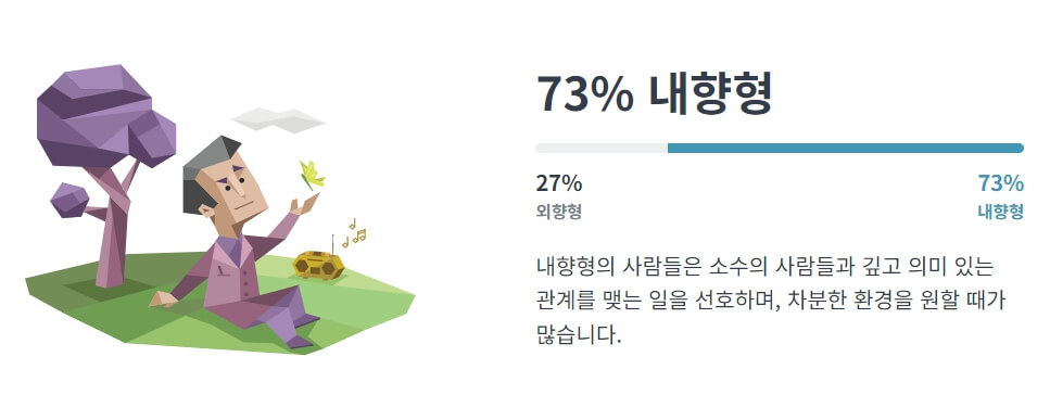 엠비티아이 (MBTI) 무료 검사 결과