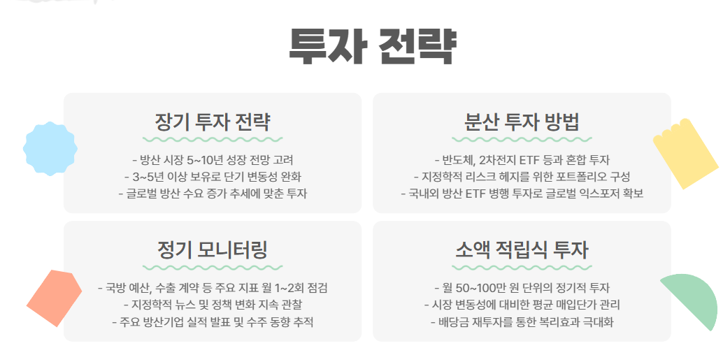 투자 전략