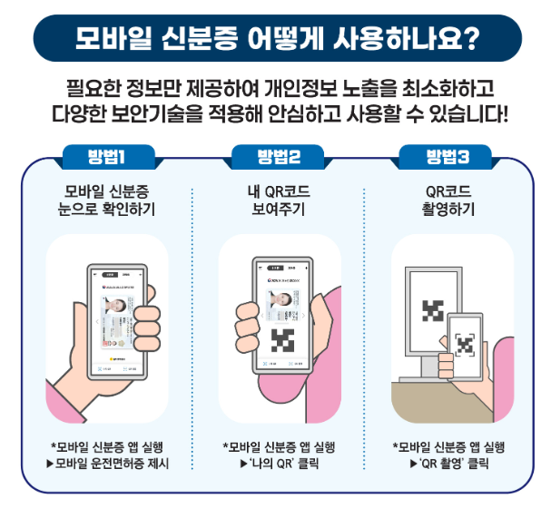 모바일 운전면허증 발급방법 : 모바일 신분증 등록, IC 운전면허증