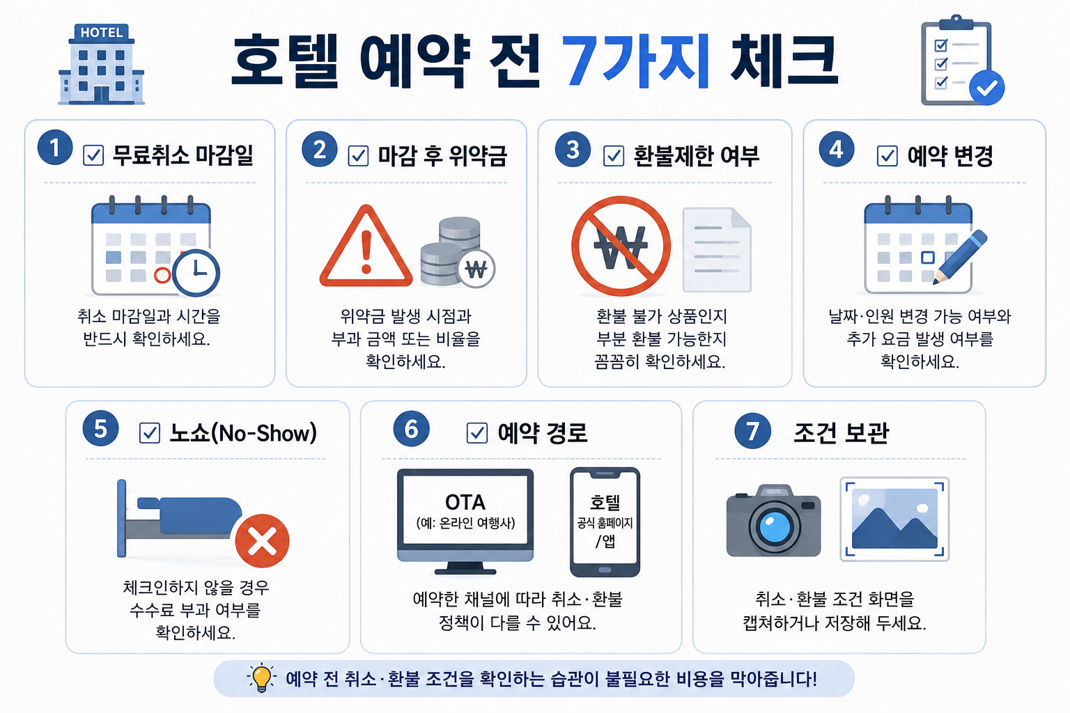 호텔 예약 전 무료취소 마감시간 환불불가 노쇼 예약변경 예약경로 체크리스트