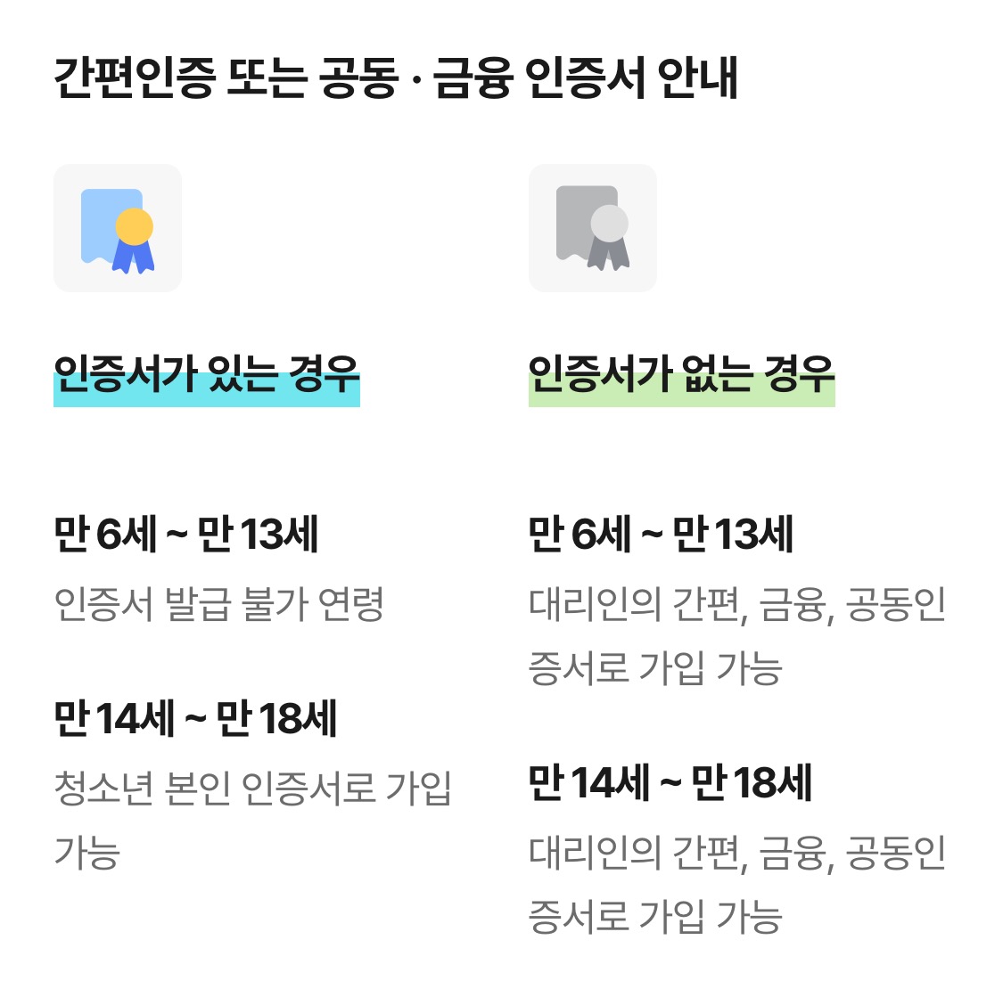 경기도 어린이청소년 교통비 지원