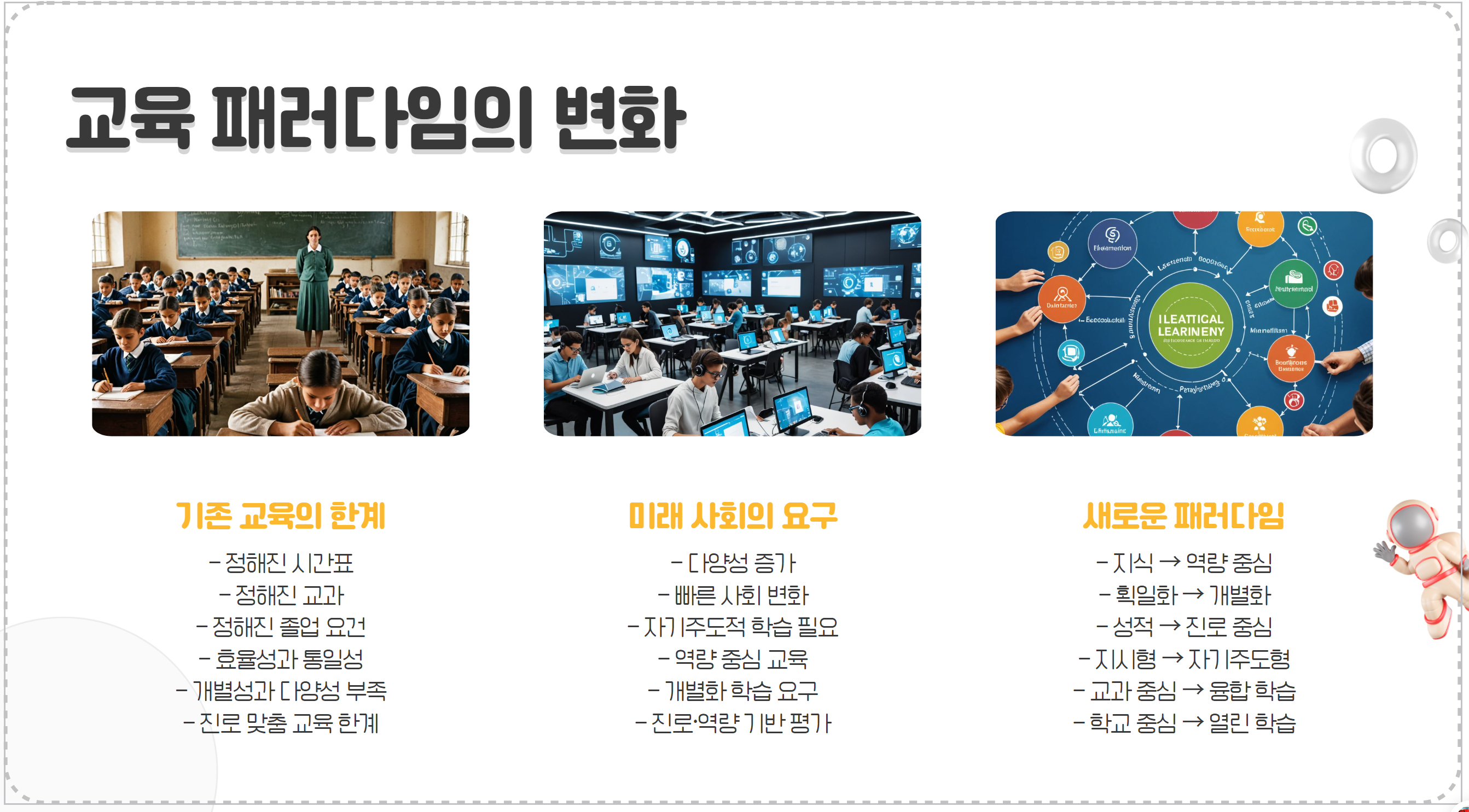 패러다임의 변화