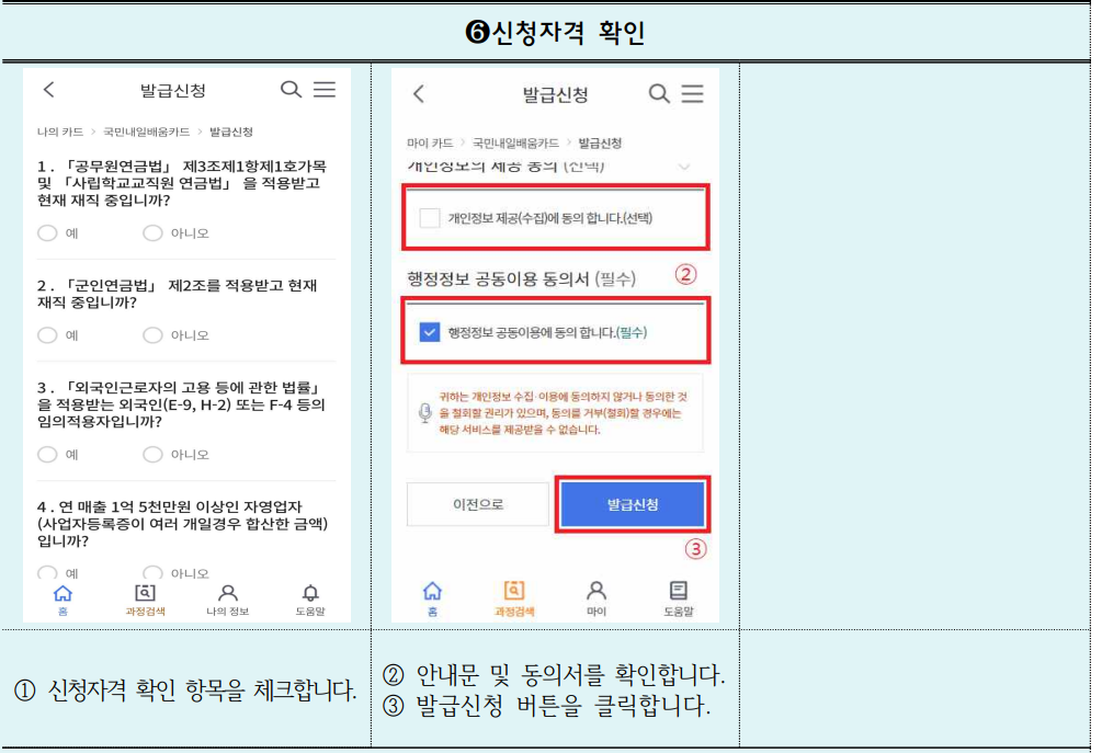 내일배움카드 신청자격 및 발급방법 (훈련기관&#44; 사용처)