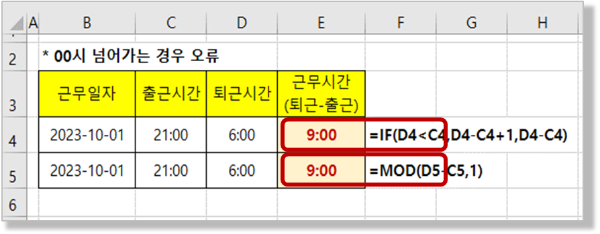 00시 넘어가는 경우 근무시간 구하기