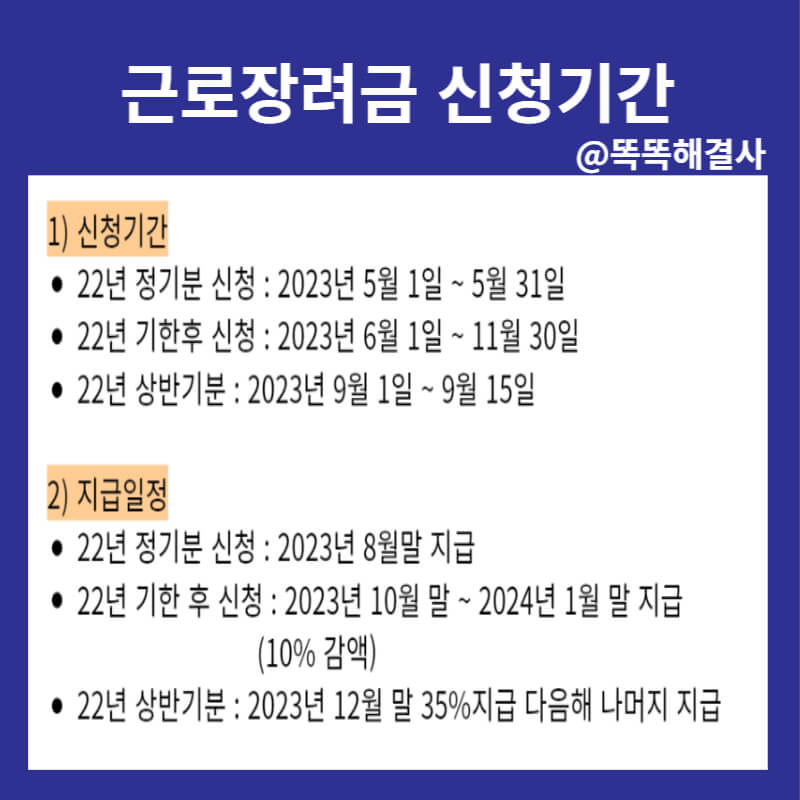 근로장려금 지급액