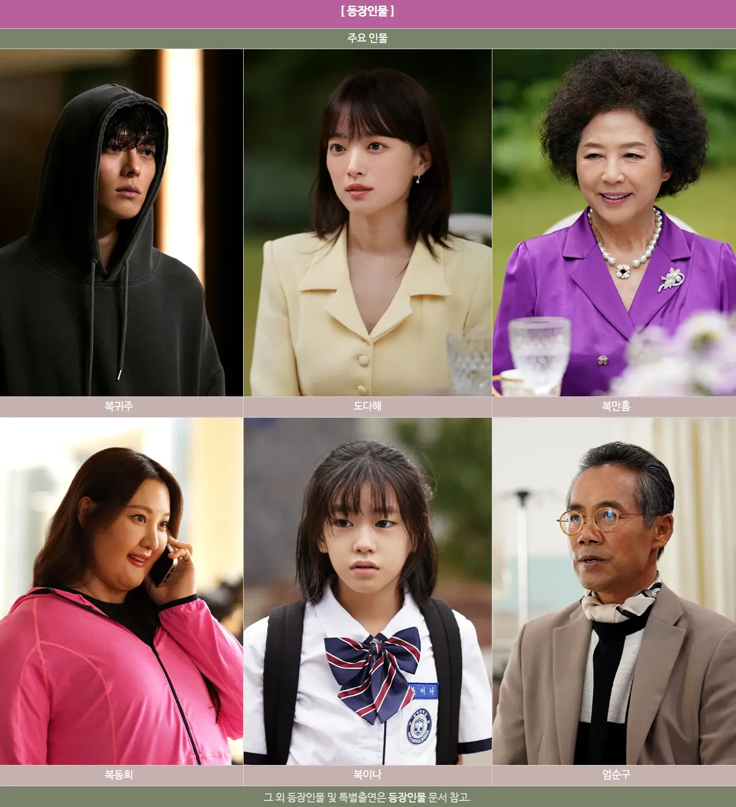 히어로는 아닙니다만 주요인물