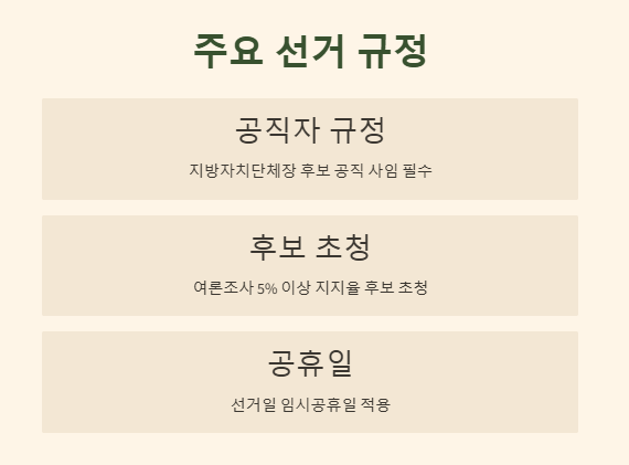 조기대선 날짜 언제 21대 대통령 선거 절차