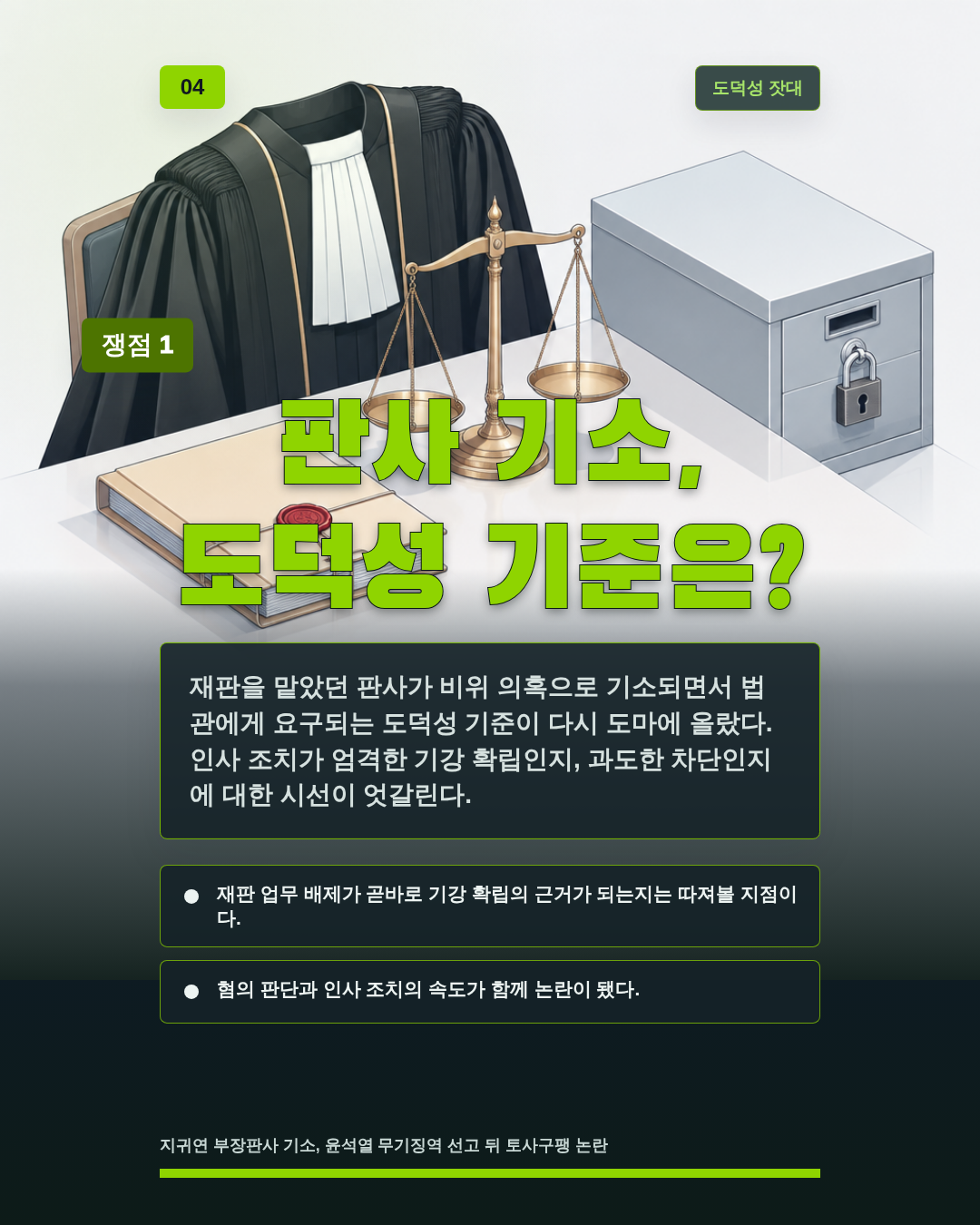판사 기소, 도덕성 기준은?