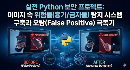 실전 Python 보안 프로젝트: 이미지 속 위험물(흉기/금지물) 탐지 시스템 구축과 오탐(False Positive) 극복기