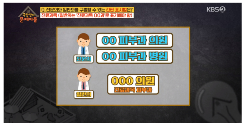 병원 구분하는 방법