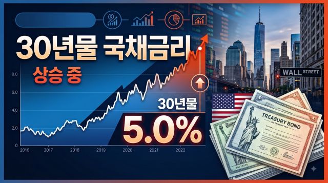 2026년 미국 30년물 국채금리 뜻과 10년물 비교 및 주식 환율 영향