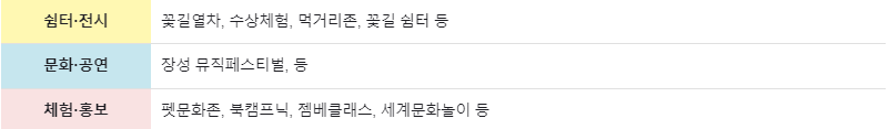 장성 황룡강 길동무 꽃길 축제 주차장 연예인