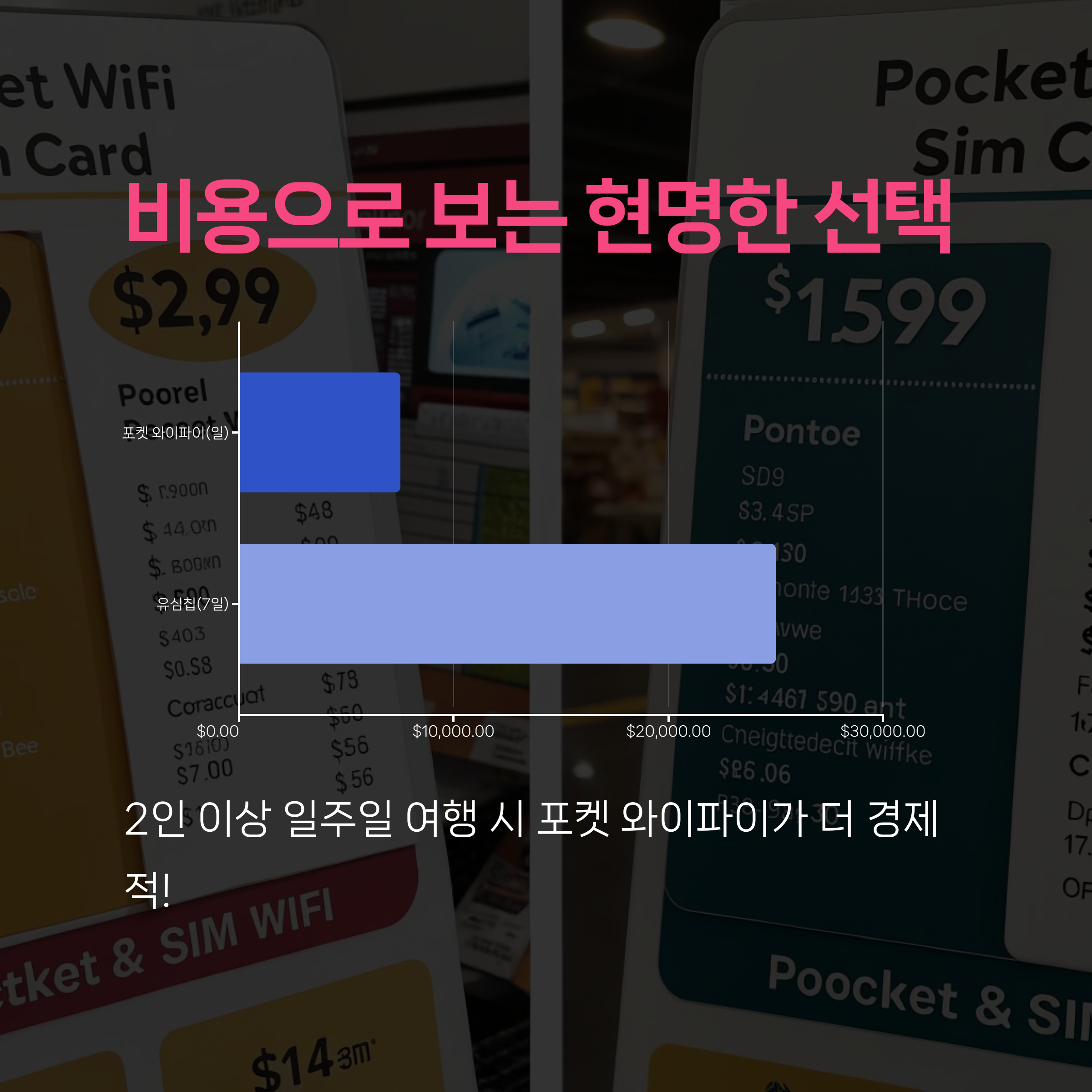 여행팁