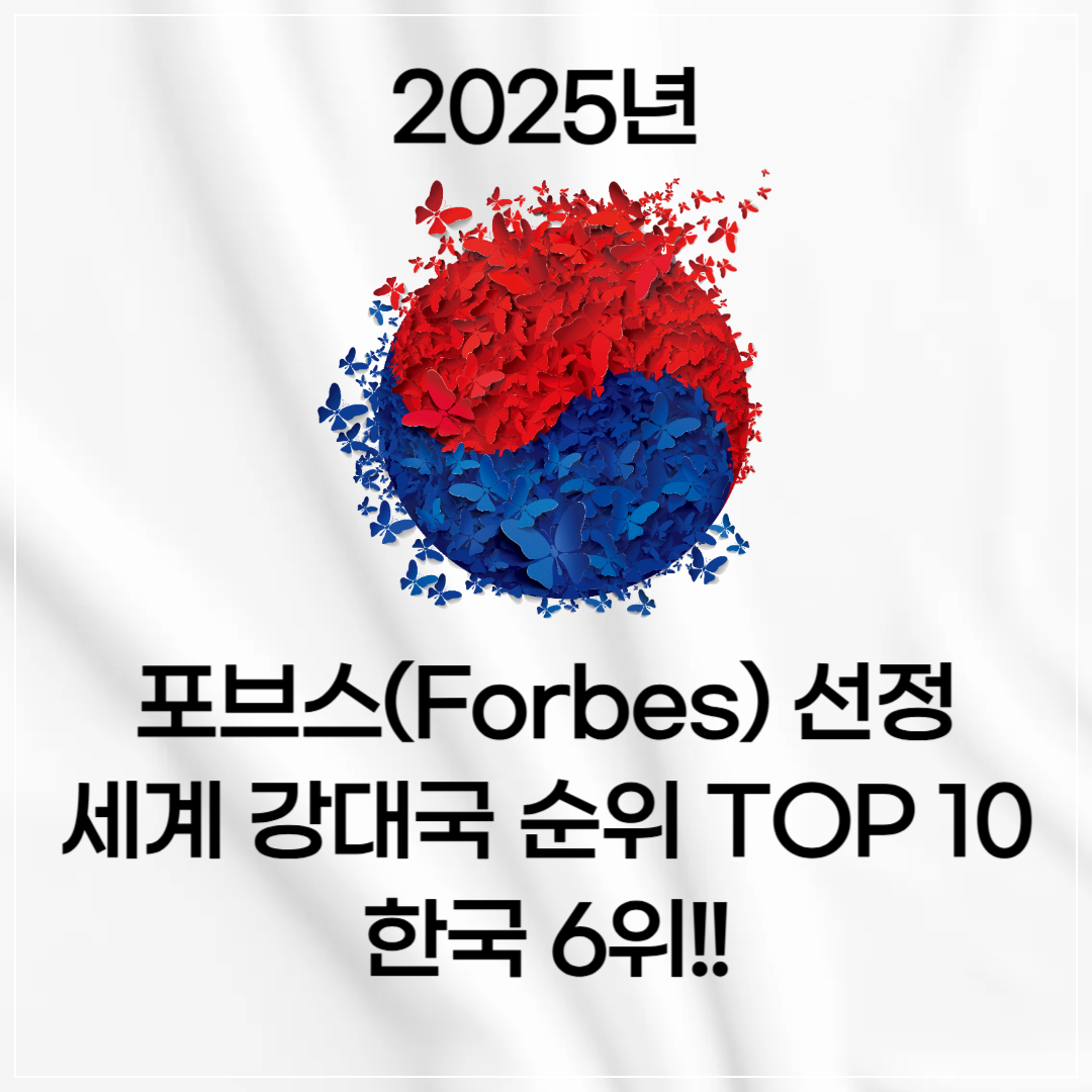 2025년 포브스(Forbes) 선정 세계 강대국 순위 TOP 10 ❘ 대한민국 6위 썸네일