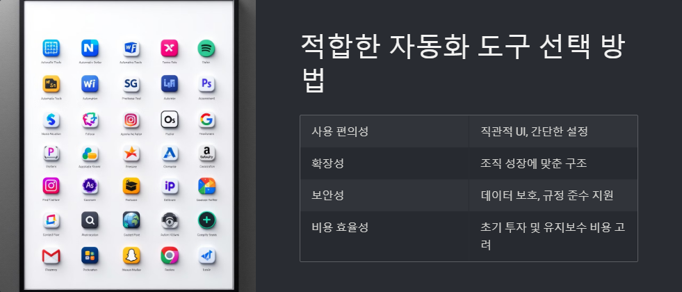 업무효율성