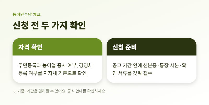 농어민수당