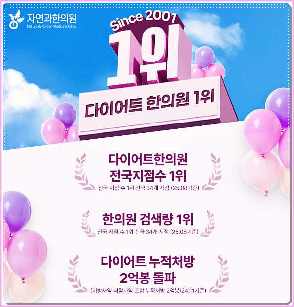 대구다이어트한약