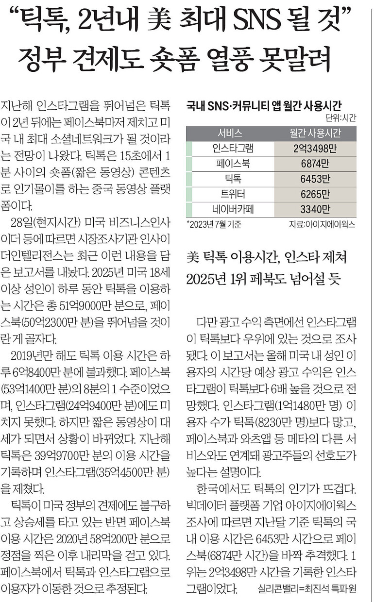 틱톡 2년내 미 최대 SNS될 것