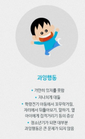 ADHD테스트