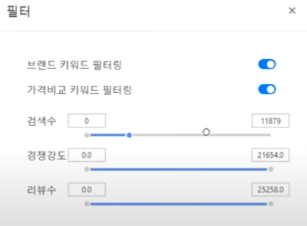 온라인 도소매 위탁판매 방법전략