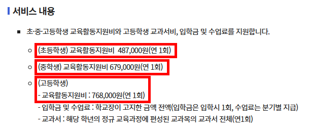 교육급여(맞춤형 급여) 서비스 내용