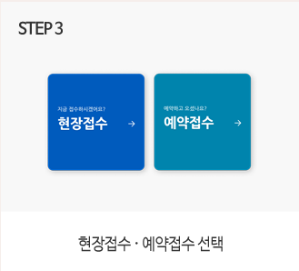 GS편의점 택배 방법