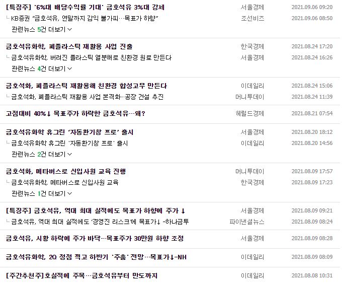 금호석유 뉴스, 공시