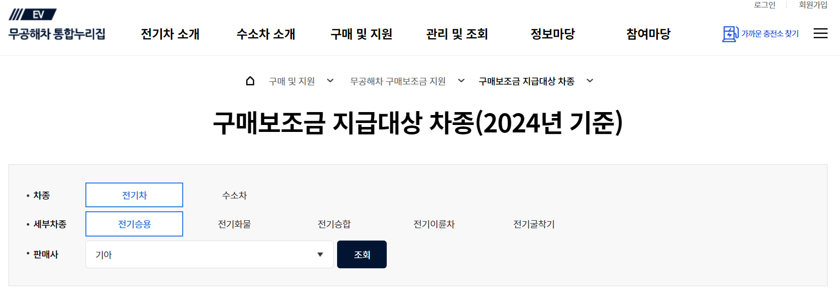 전기차보조금-지원절차-신청대상