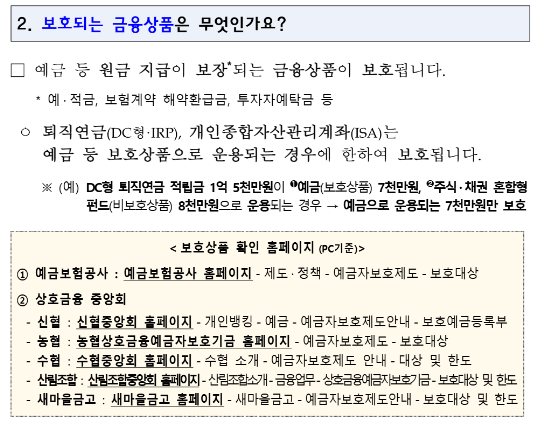 보호 대상 상품