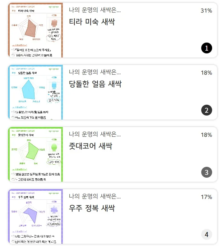 운명의-새싹-테스트-유형