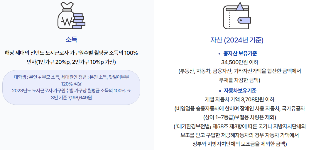 LH 행복주택 신청