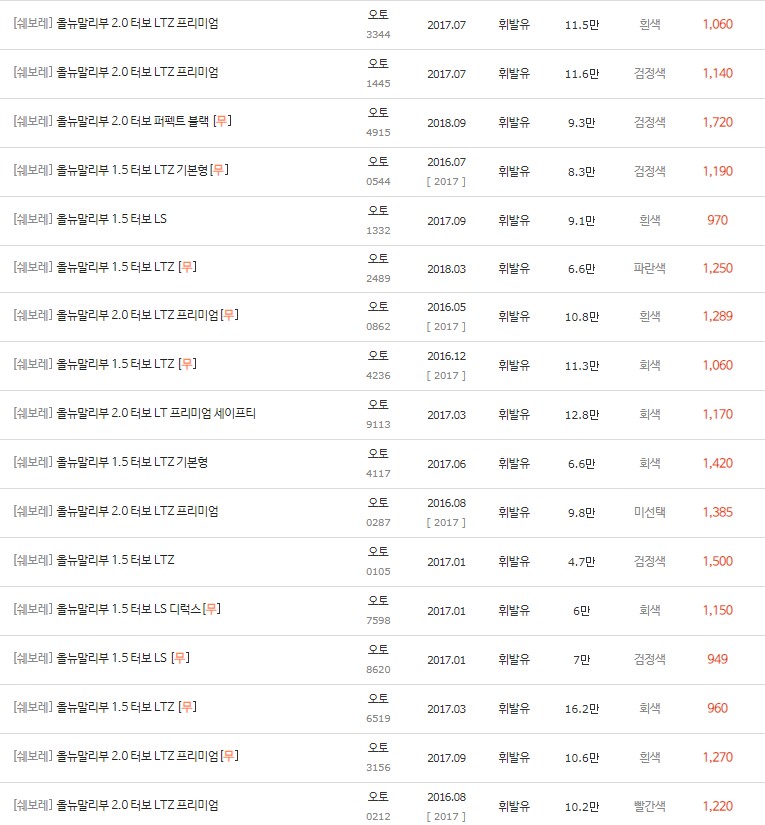 2016~2018년식 올 뉴 말리부 중고차 시세