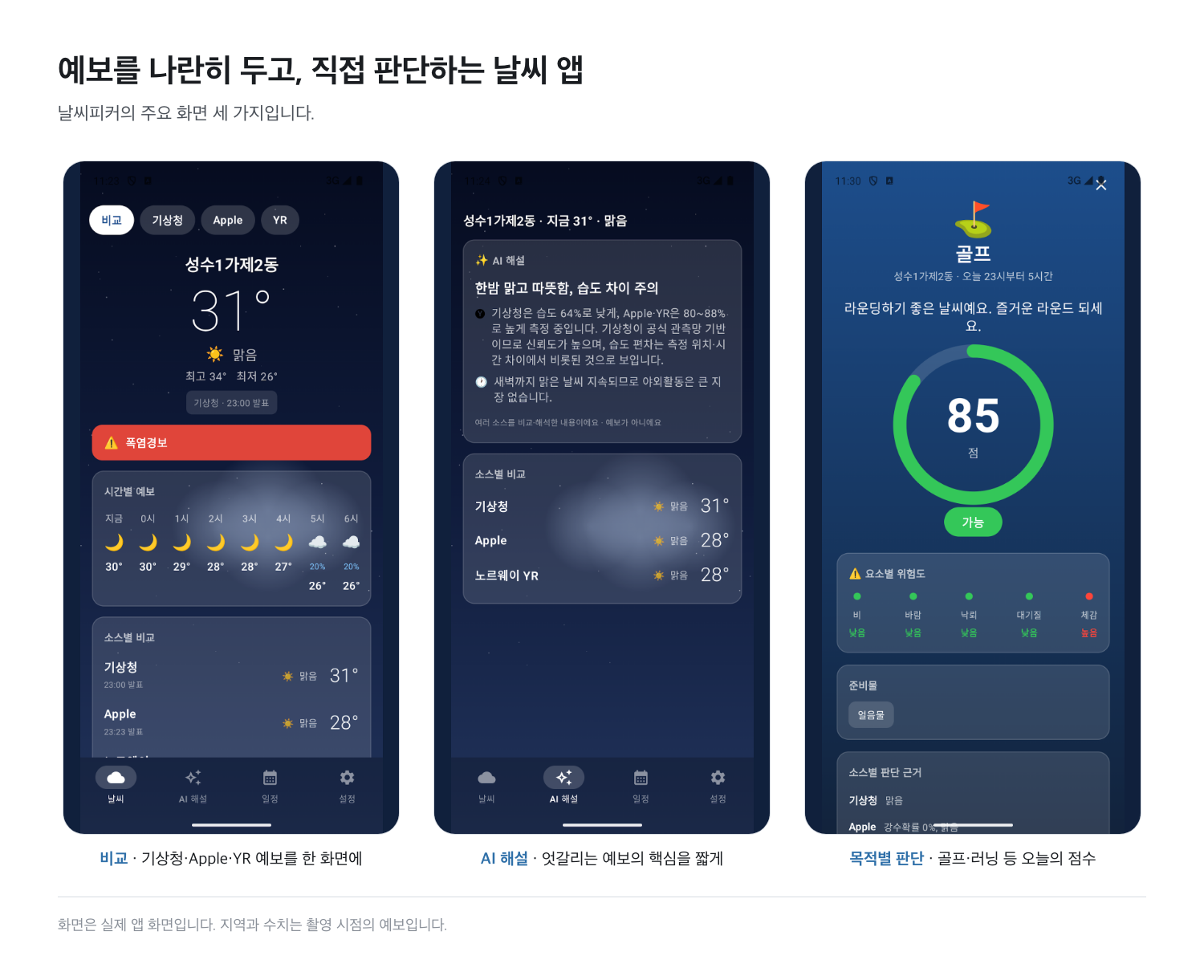 날씨피커 화면 &mdash; 예보 비교, AI 해설, 목적별 날씨 판단