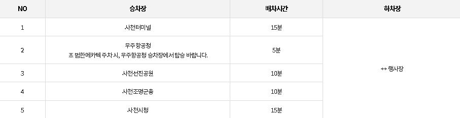 사천에어쇼 셔틀버스