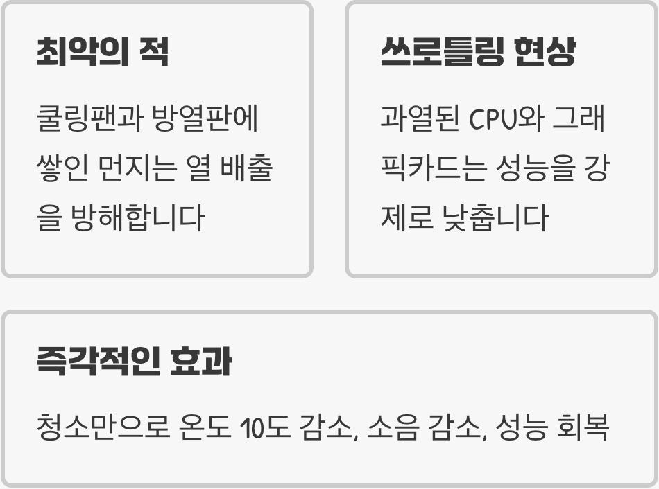 먼지 청소: PC의 '숨통'을 틔워주세요