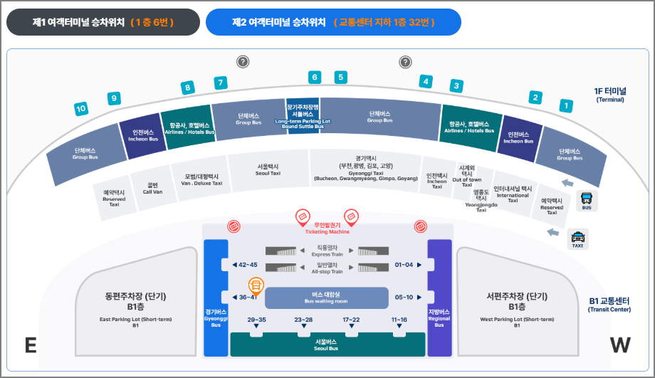 인천공항 탑승 위치