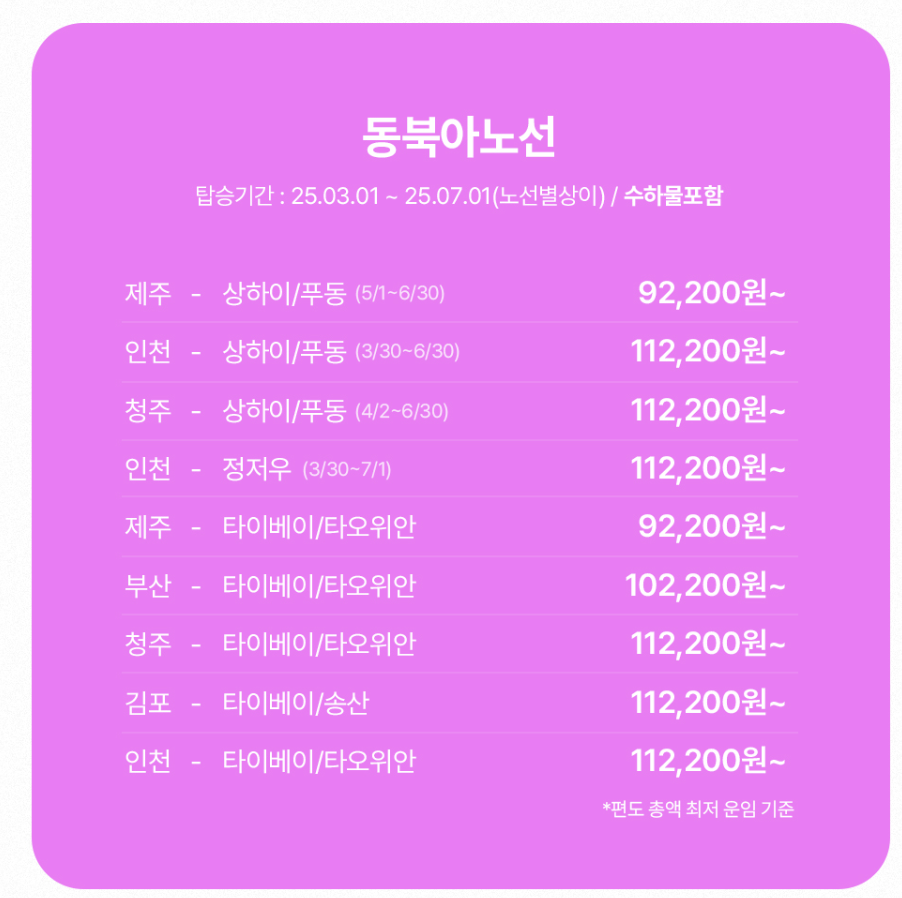 항공권 노선