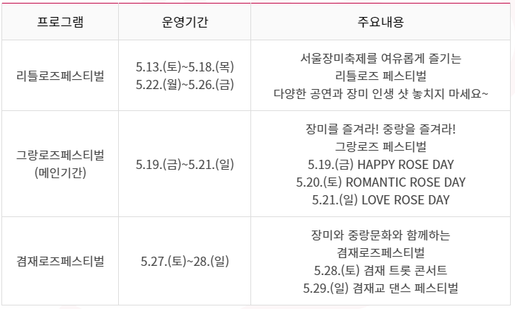 2023.서울 중랑구 장미축제.일정.주차.추천코스.맛집.2023안내.총정리