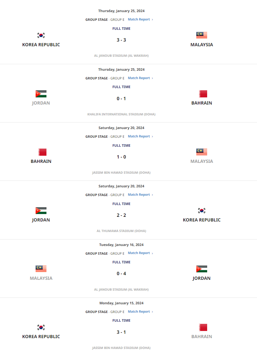 아시안컵-경기일정