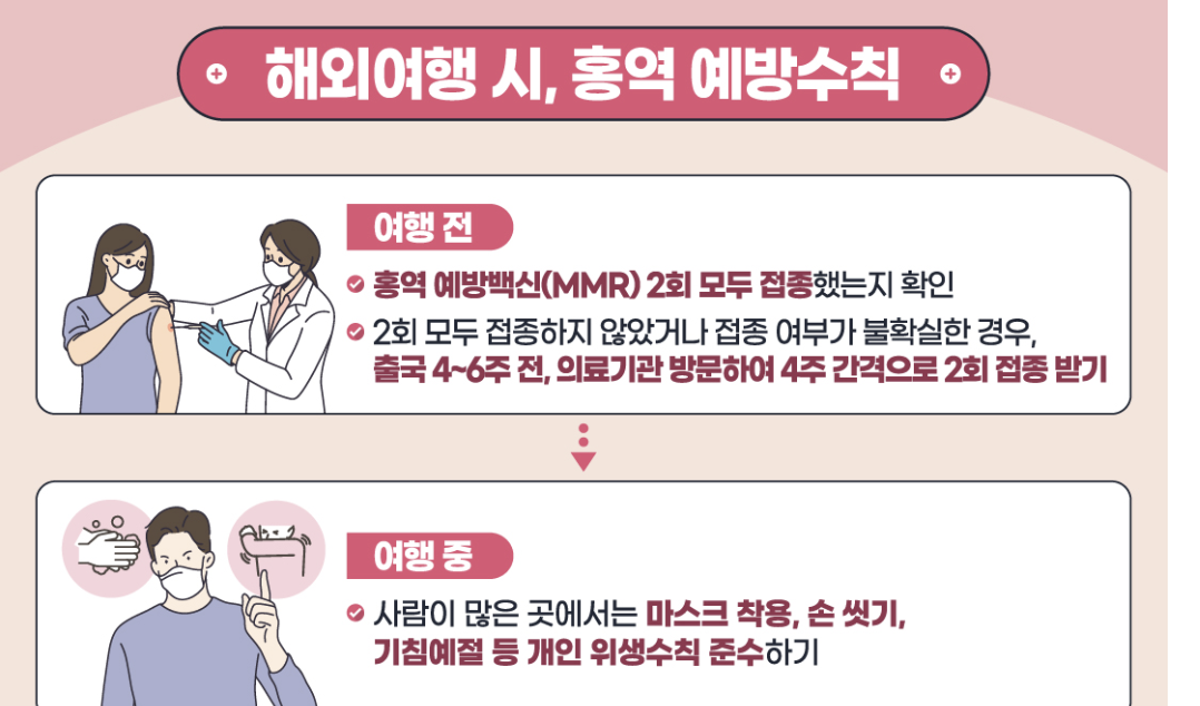 홍역 예방수칙 지키기