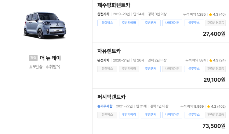 제주패스렌터카